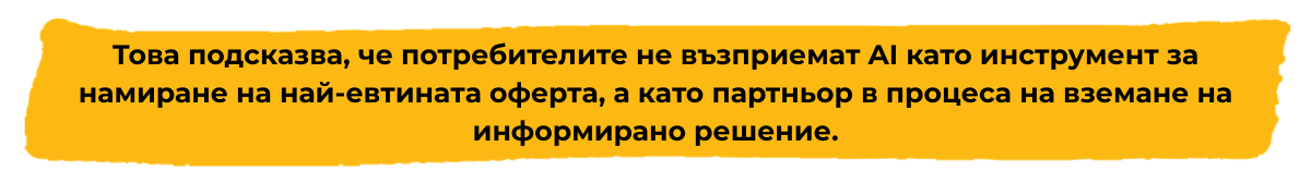AI И ПОТРЕБИТЕЛСКОТО ПОВЕДЕНИЕ